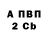 Alpha PVP СК КРИС SissyD61